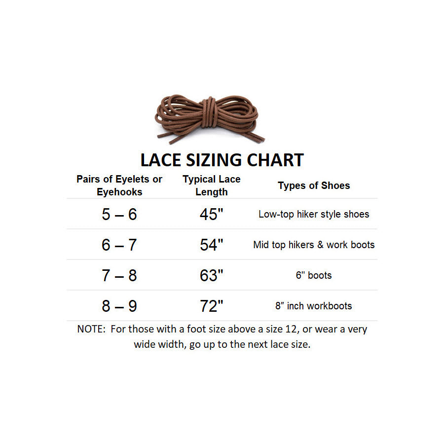 Lace sizing chart displaying recommended lace lengths for various pairs of eyelets or eyehooks and types of shoes, alongside a coiled CHIPPEWA 54&quot; BLACK WAX LACES at the top.