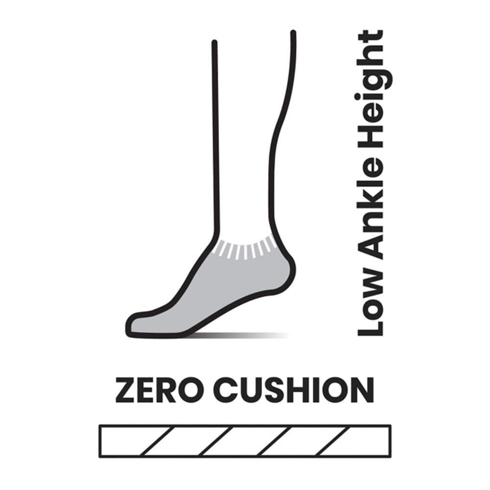 Diagram of a foot wearing a Smartwool Run Zero Cushion Low Ankle Socks Light Gray, labeled &quot;ZERO CUSHION&quot; at the bottom with a bar indicating no cushion level. Features Shred Shield™ and Indestructawool™ technology for enhanced durability.