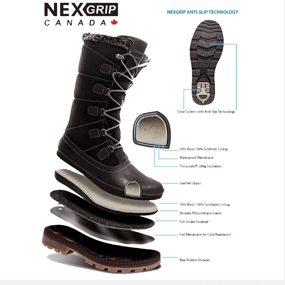 NEXGRIP ICE JENNA 5.0 ALL BLACK - WOMENS