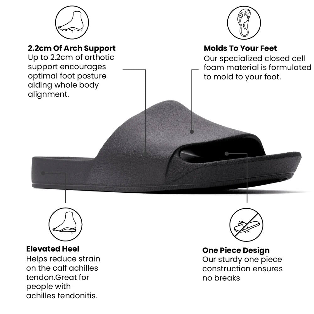 An Archies black slide sandal that highlights features such as 2.2cm arch support, moldable foot material, orthotic support for plantar fasciitis relief, an elevated heel for Achilles tendon comfort, and a durable one-piece design.